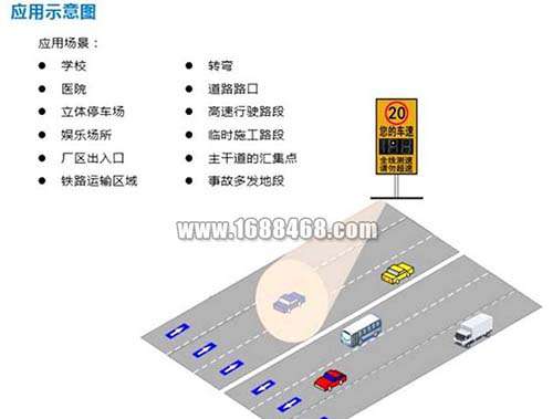 车速反馈仪2位数配1.2米标志牌(市电供电）