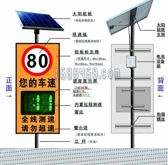 深圳市限速60的公路安装测速屏