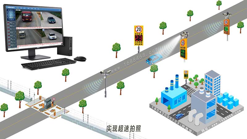 4G传输高清雷达测速拍照系统公路安装案例